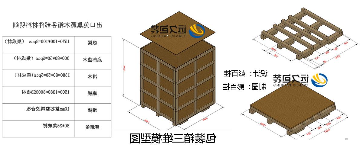 <a href='http://x012.furdragon.com'>买球平台</a>的设计需要考虑流通环境和经济性